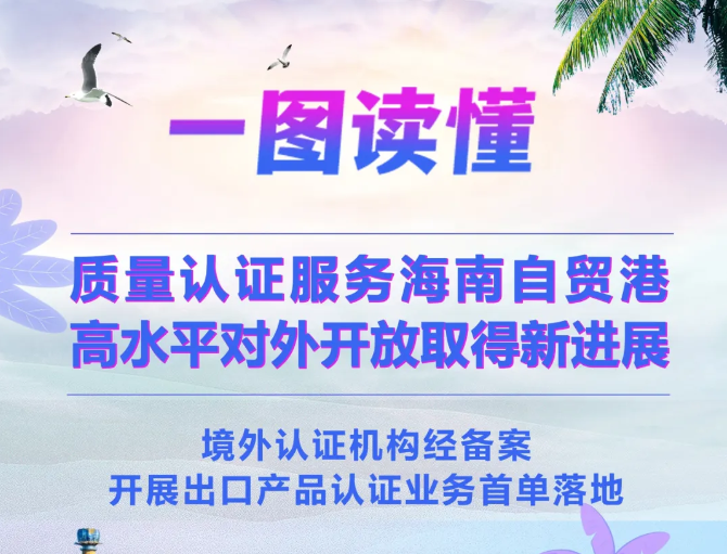 首单落地！质量认证服务海南自贸港高水平对外开放取得新进展