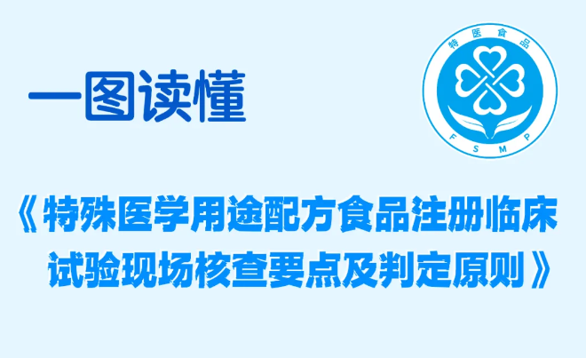 一图读懂｜《特殊医学用途配方食品注册临床试验现场核查要点及判定原则》