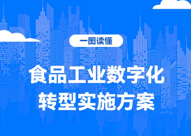 六问+一图，读懂《食品工业数字化转型实施方案》