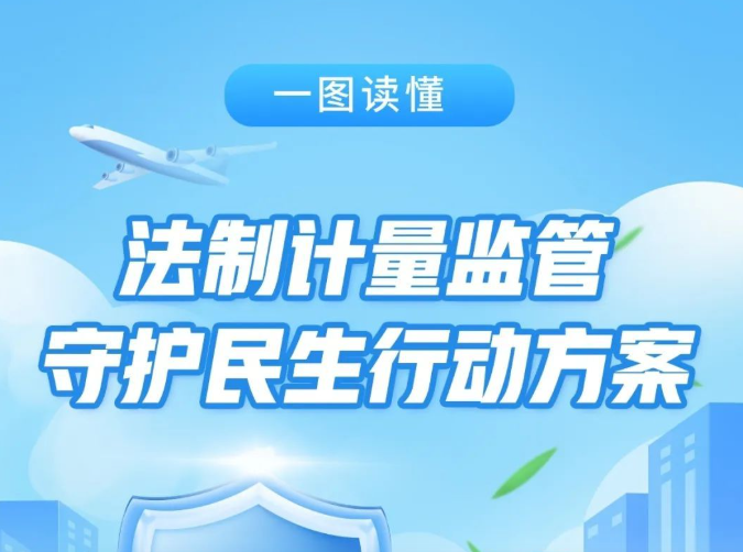关注！《法制计量监管守护民生行动方案》出炉（附一图读懂）