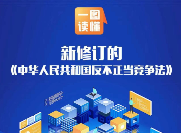 一图读懂 | 新修订的《反不正当竞争法》