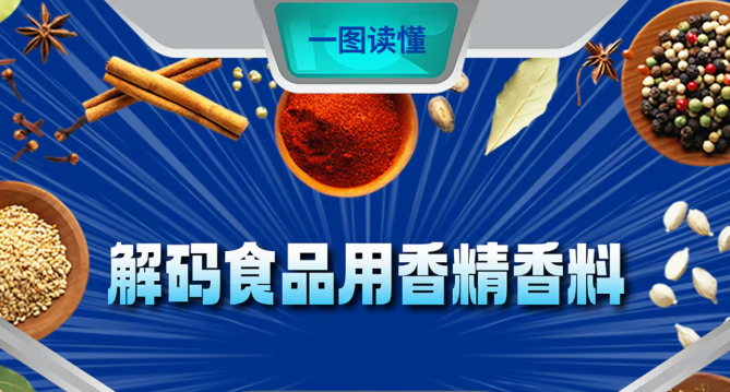 一图读懂｜解码食品用香精香料