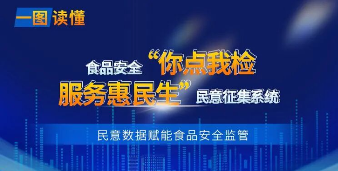 一图读懂｜民意征集系统赋能食品安全监管