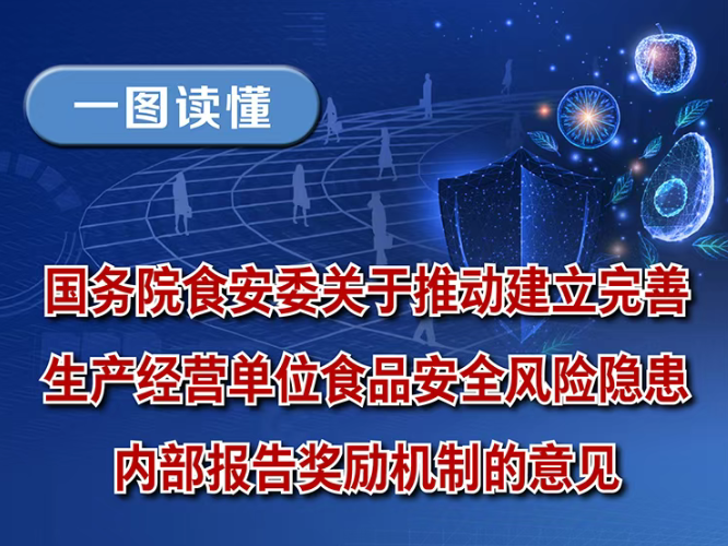 一图读懂 | 如何推动生产经营单位建立食品安全风险隐患内部报告奖励机制