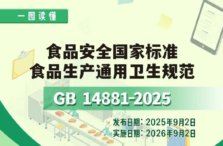 一图读懂 | 《食品安全国家标准 食品生产通用卫生规范》（GB 14881-2025）