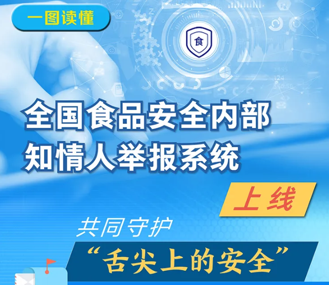 一图读懂 | 全国食品安全内部知情人举报系统