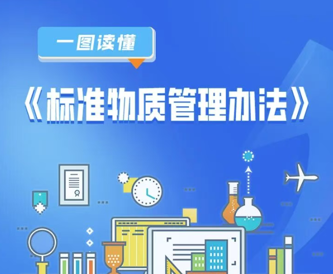 《标准物质管理办法》出台（附一图读懂）