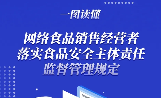 一图读懂｜网络食品销售经营者落实食品安全主体责任监督管理规定